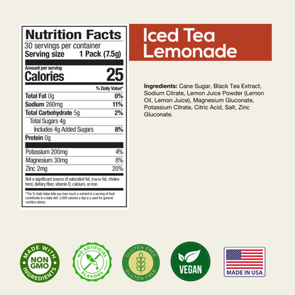 Hydrant Electrolytes Made Simple